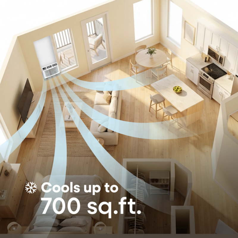 14,000 BTU Window Air Conditioner – White (EWR14E) EWR14E
