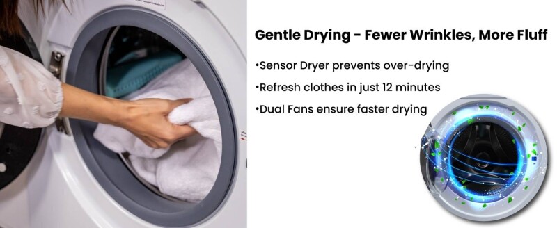 All-in-One 4800 Washer Dryer VENTED-DRY 30% FASTER than Condense 15lb 110V EZ4800VWHITE