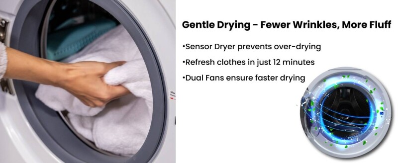 All-In-One CONVERTIBLE 5500 Washer-Dryer 18lb/1.9cf SANITIZE ALLERGEN Cycle 1400RPM EZ5500CVWHITE