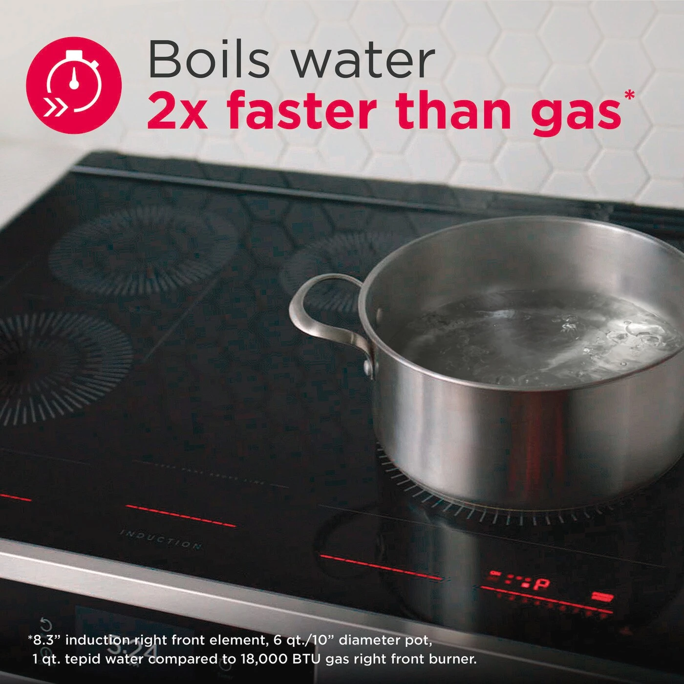 36" Induction Cooktop FCCI3627AB