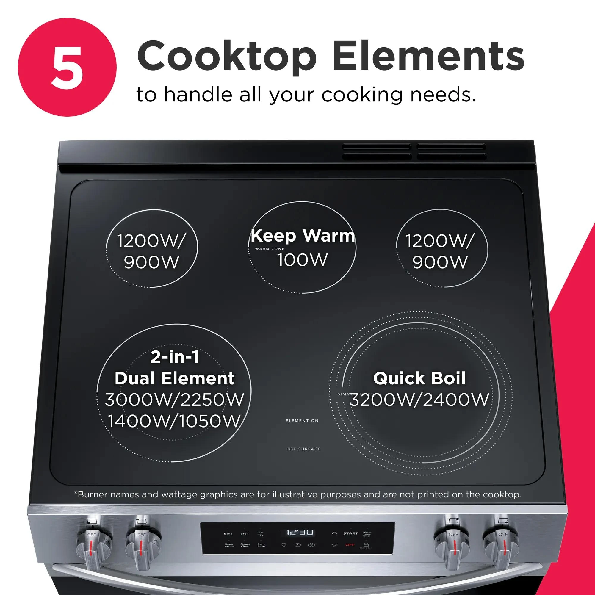 30" Front Control Electric Range view 7
