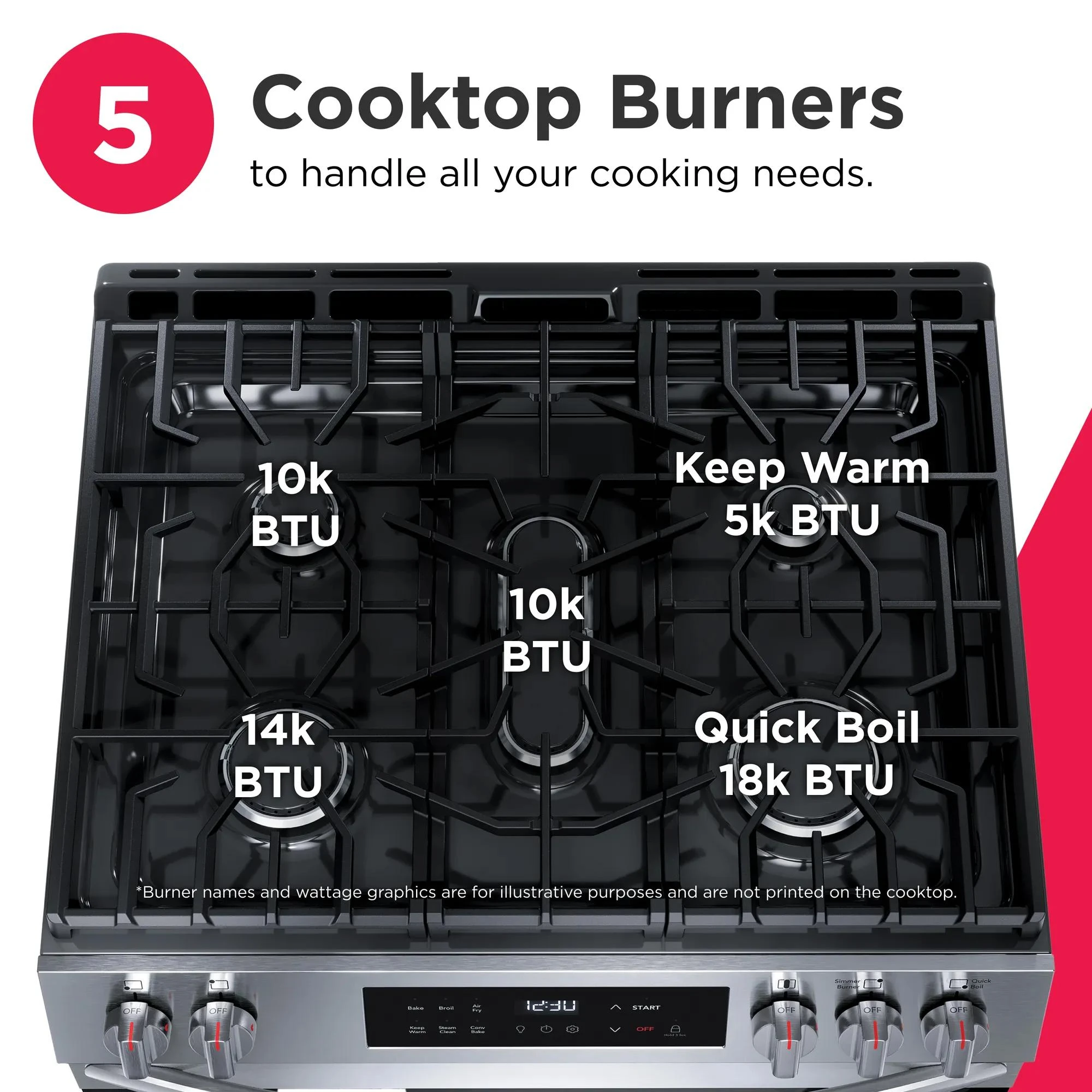 30" Gas Range FCFG3082BS