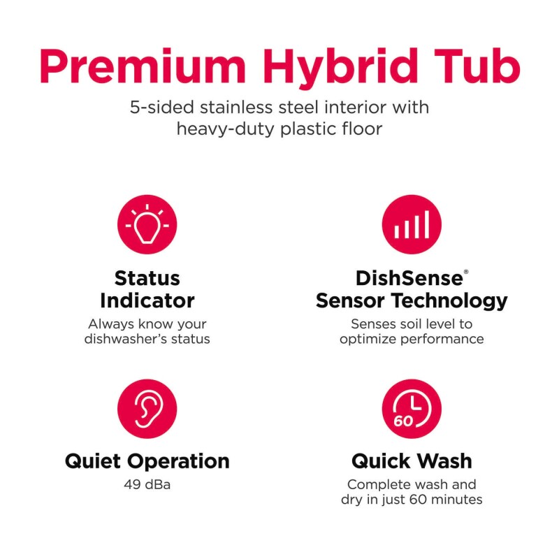 HybridTub Dishwasher view 2