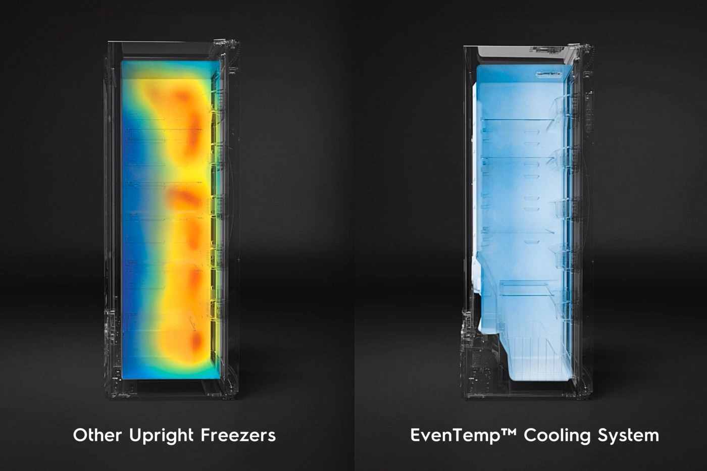 EvenTemp™ Cooling System