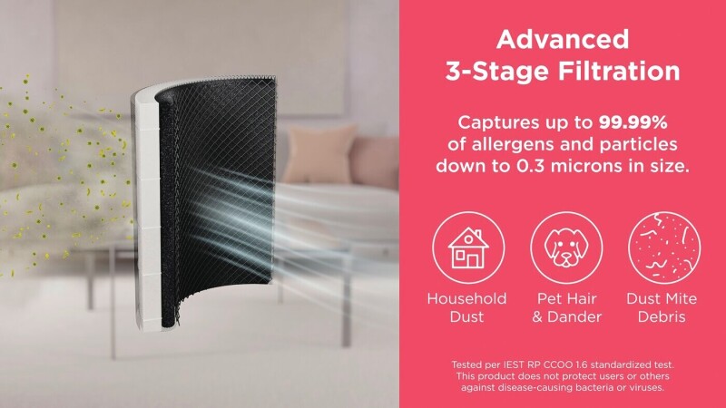 PureA300™ HEPA Air Purifier FHAP1020A1