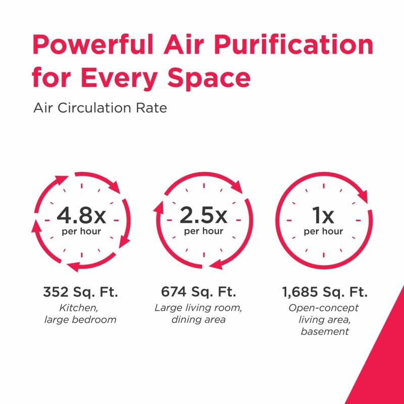 XL HEPA Air Purifier with WiFi view 19