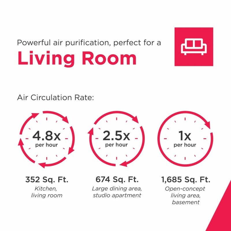 XL HEPA Air Purifier with WiFi view 9