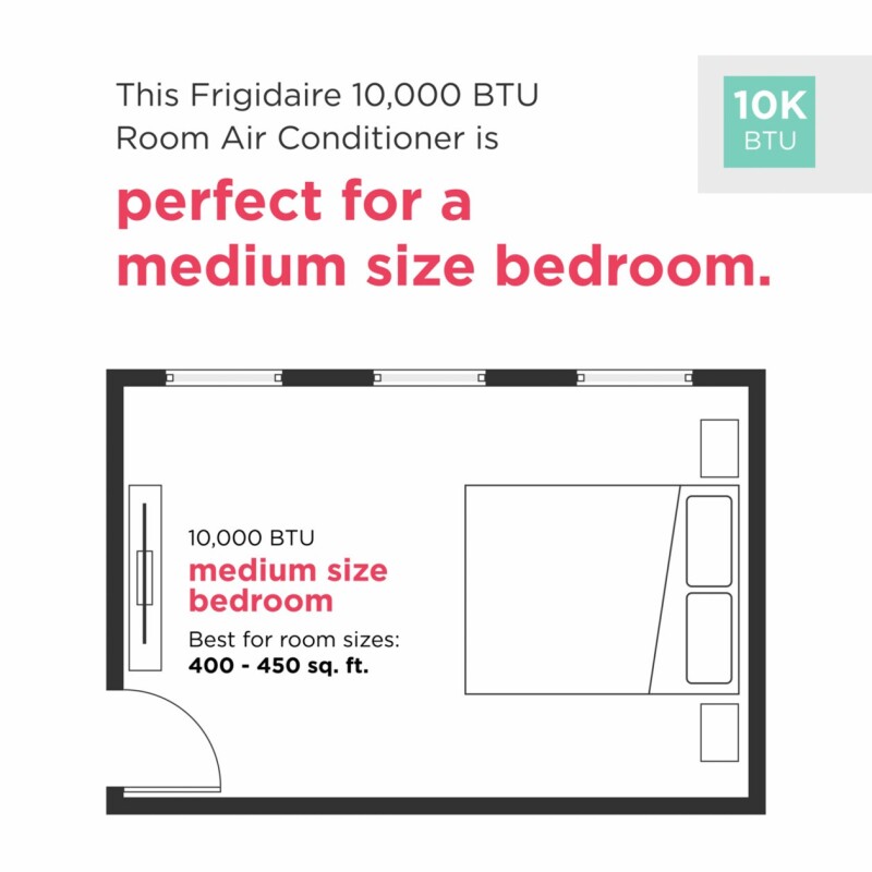 Built-InRoom Air Conditioner view 3