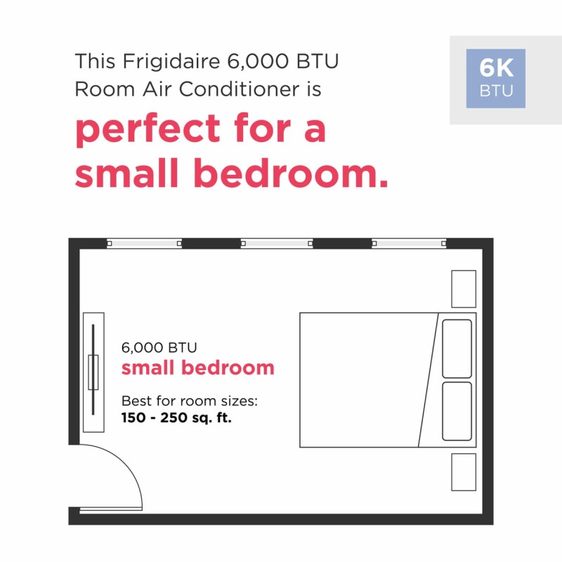 6,000 BTU Window Room Air Conditioner view 5