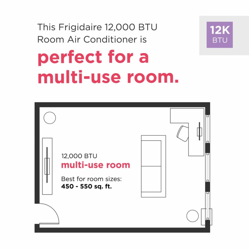 12,000 BTU Window Room Air Conditioner view 5