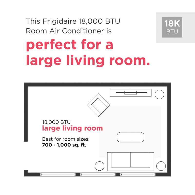 18,800 BTU Window Room Air Conditioner with Supplemental Heat FHWH184WB2