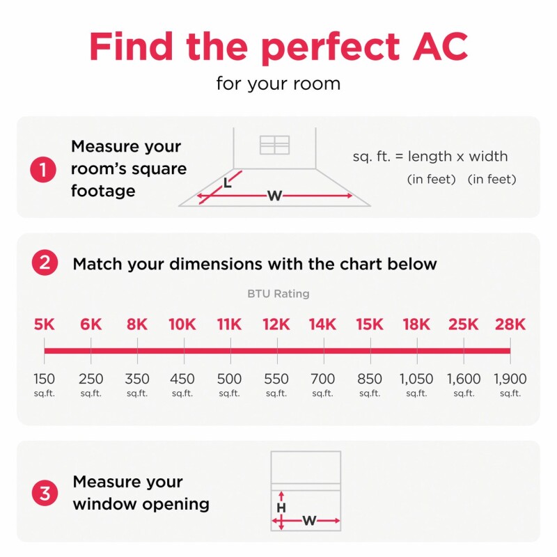 14K BTU Window AC view 3