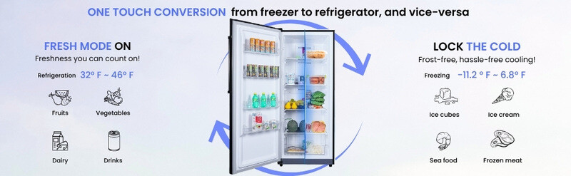 Conserv 14cf Upright Freezer CONVERTIBLE REF Garage Ready E-Star 28in wide 110V FR1400BREV, product image 2 of 29