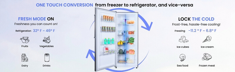 Conserv 14cf Upright Freezer CONVERTIBLE REF Garage Ready E-Star 28in wide 110V FR1400SREV, product image 16 of 32