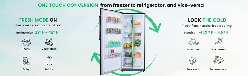 Conserv 17cf Upright Freezer CONVERTIBLE REF Garage Ready E-Star 28in wide 110V FR1700BREV, product image 25 of 29