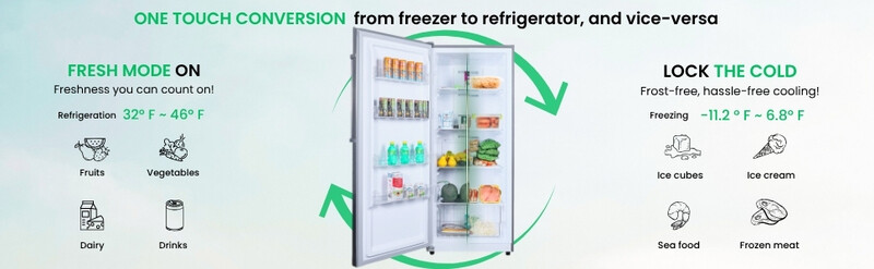 Conserv 17cf Upright Freezer CONVERTIBLE REF Garage Ready E-Star 28in wide 110V FR1700SREV, product image 27 of 33