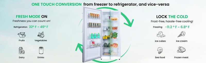 Conserv 17cf Upright Freezer CONVERTIBLE REF Garage Ready E-Star 28in wide 110V FR1700WREV