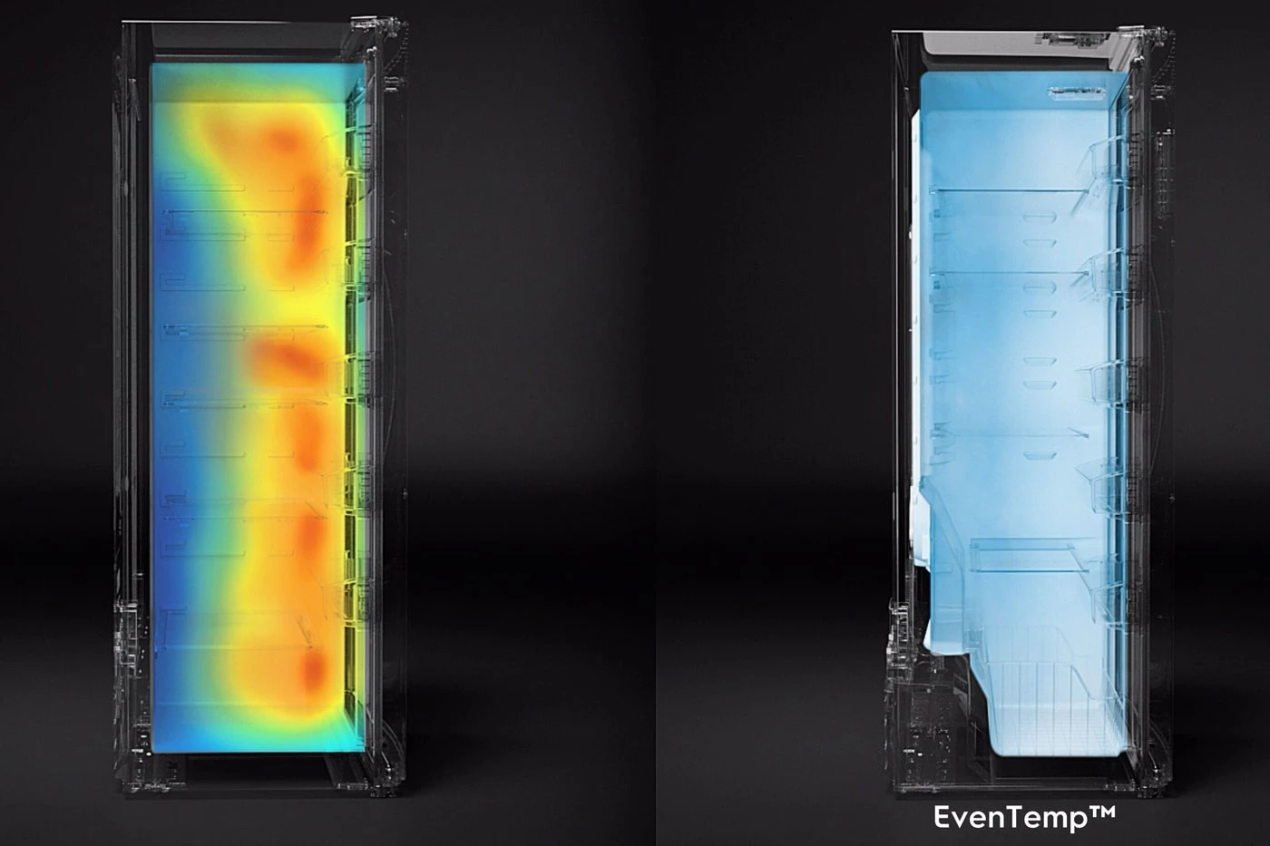 EvenTemp™ Cooling System