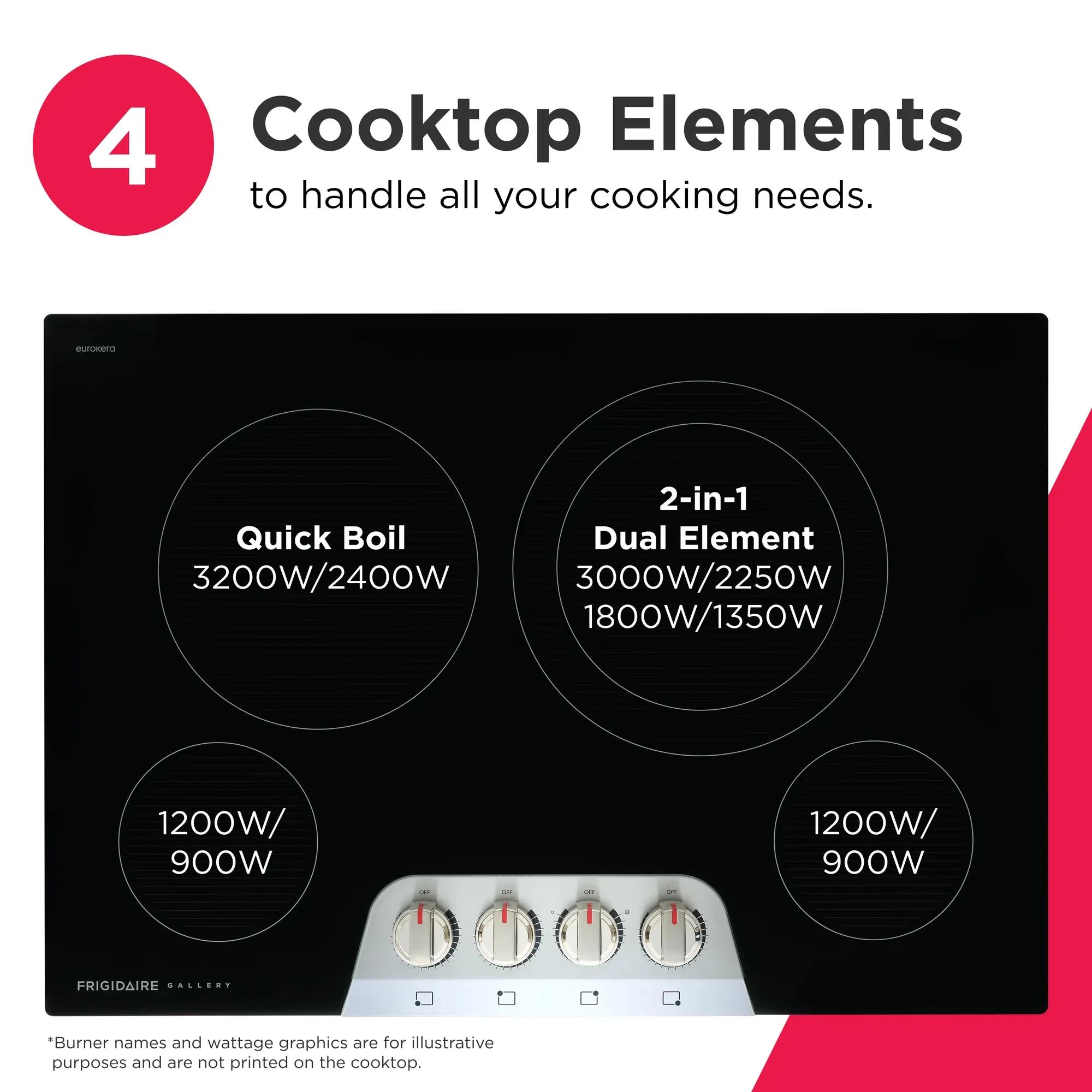 30" Electric Cooktop GCCE3049BS