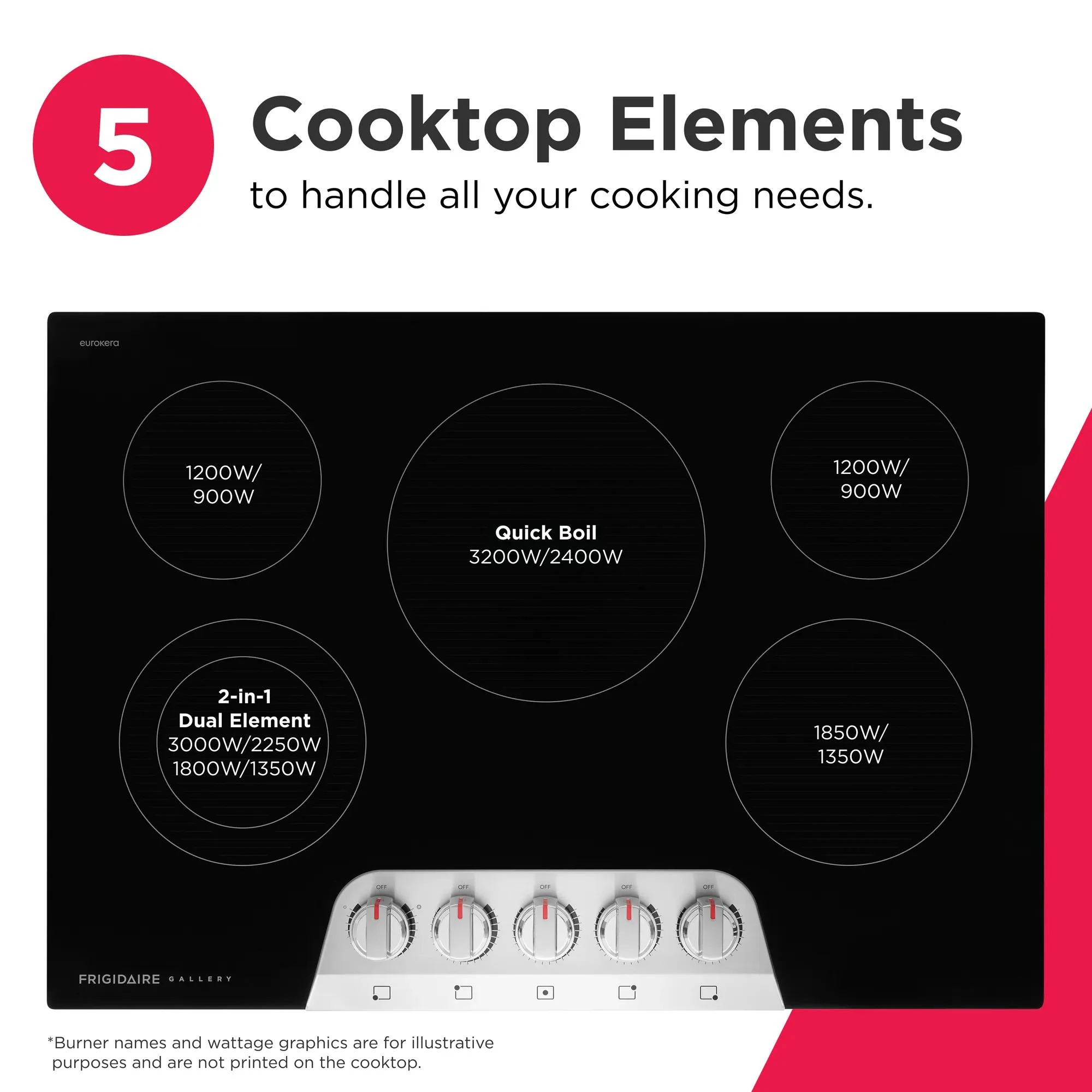 30" Electric Cooktop GCCE3070BS