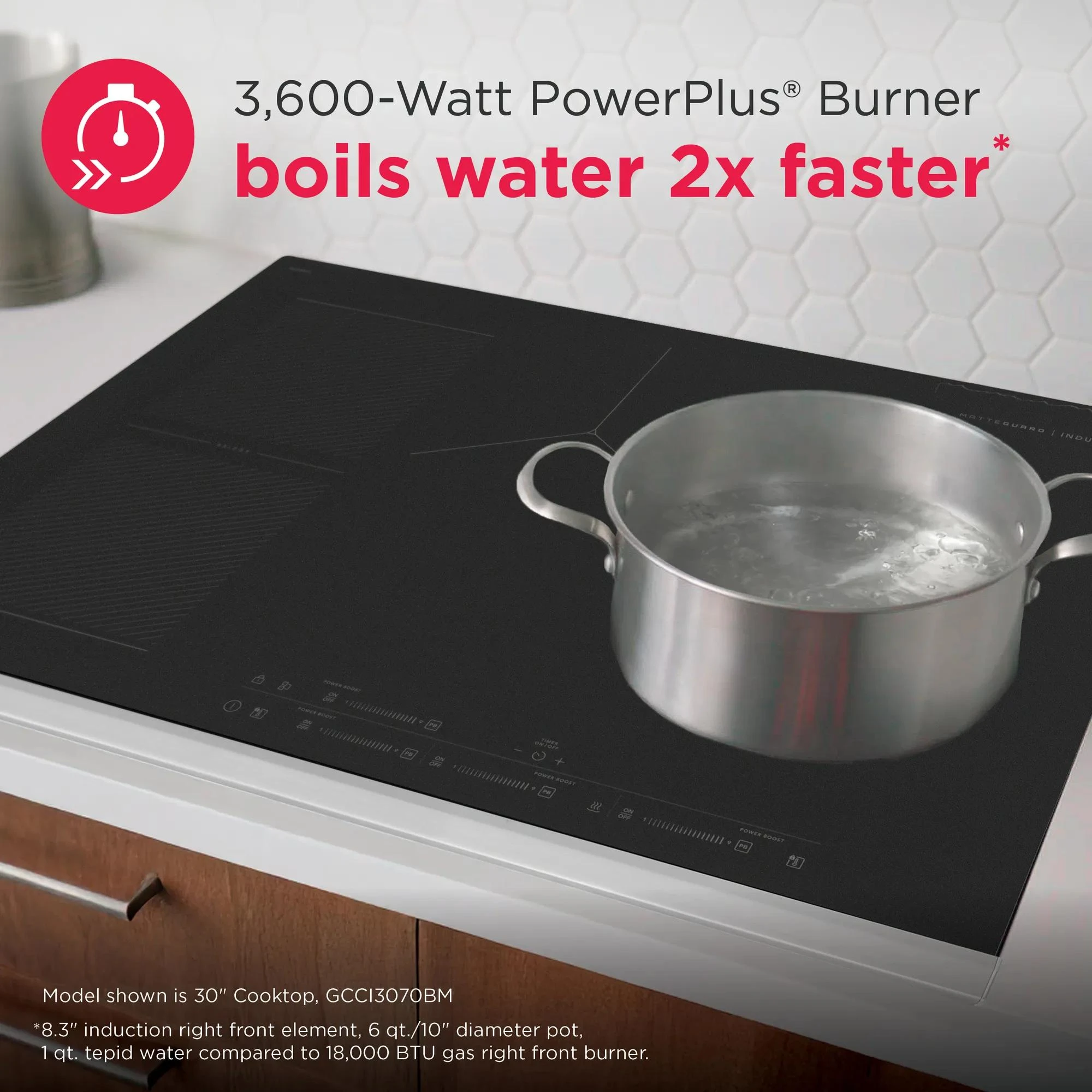 36" Induction Cooktop GCCI3670BM