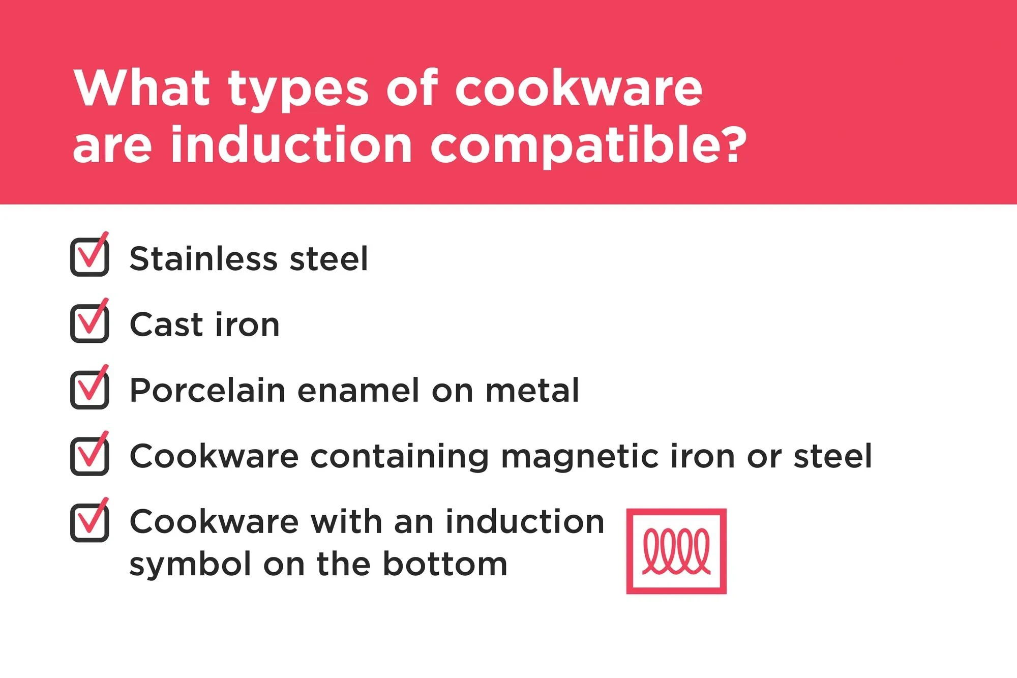 36" Induction Cooktop GCCI3670BM