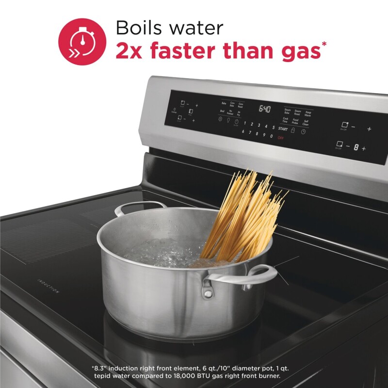 30" Freestanding Induction Range with Total Convection view 6