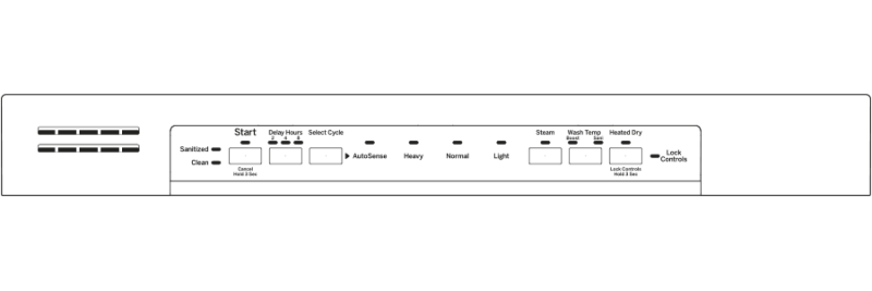 Dishwasher with Front Controls GDF520PGJBB