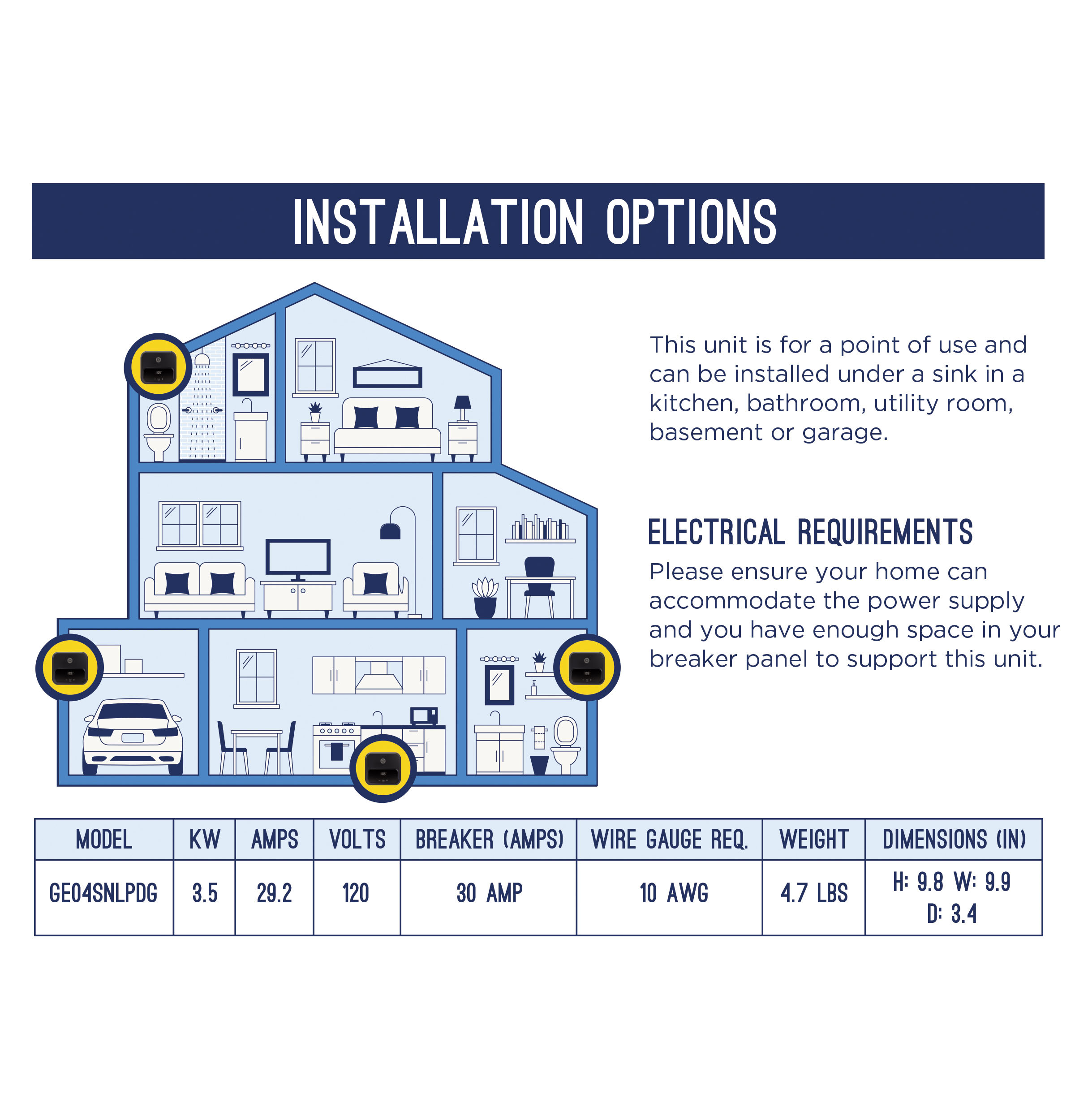 Tankless Electric Water Heater GE04SNLPDG