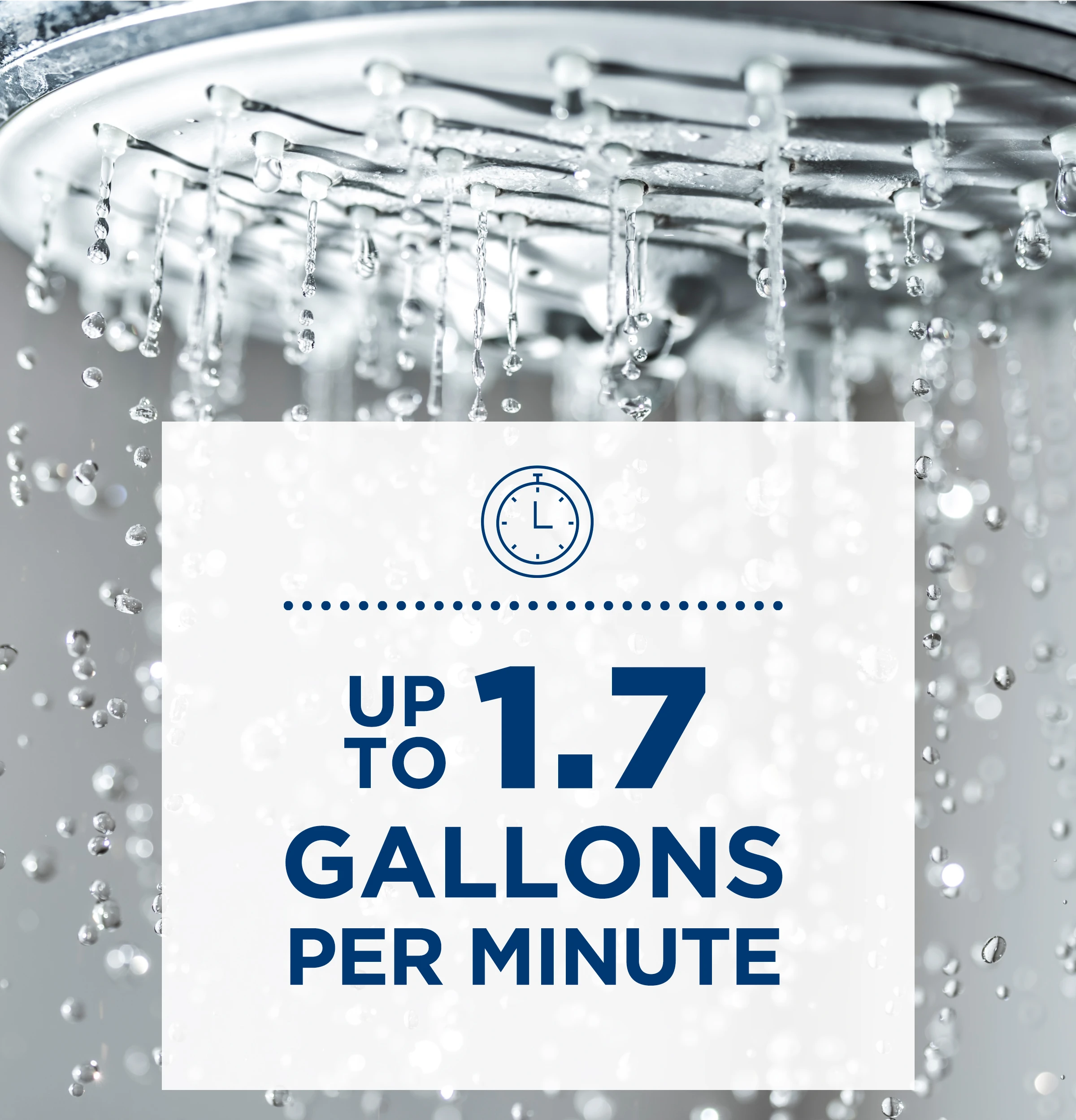 Performance Up to 1.7 Gallons Per Minute (GPM)