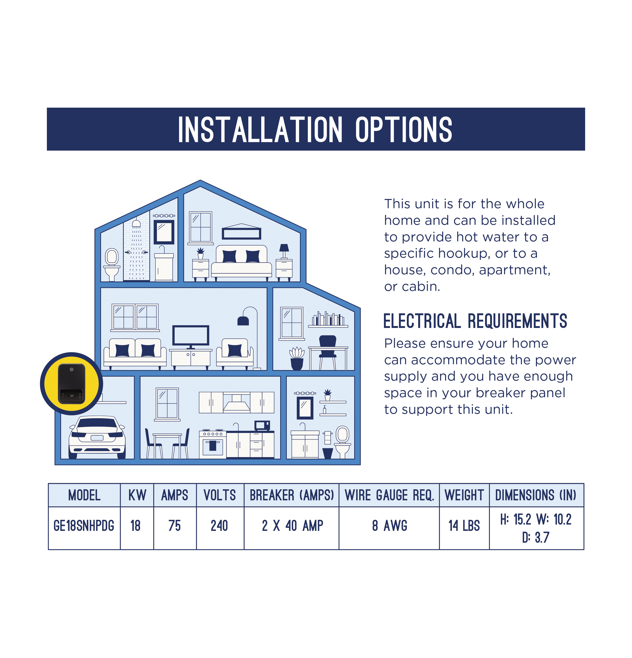 Tankless Electric Water Heater GE18SNHPDG