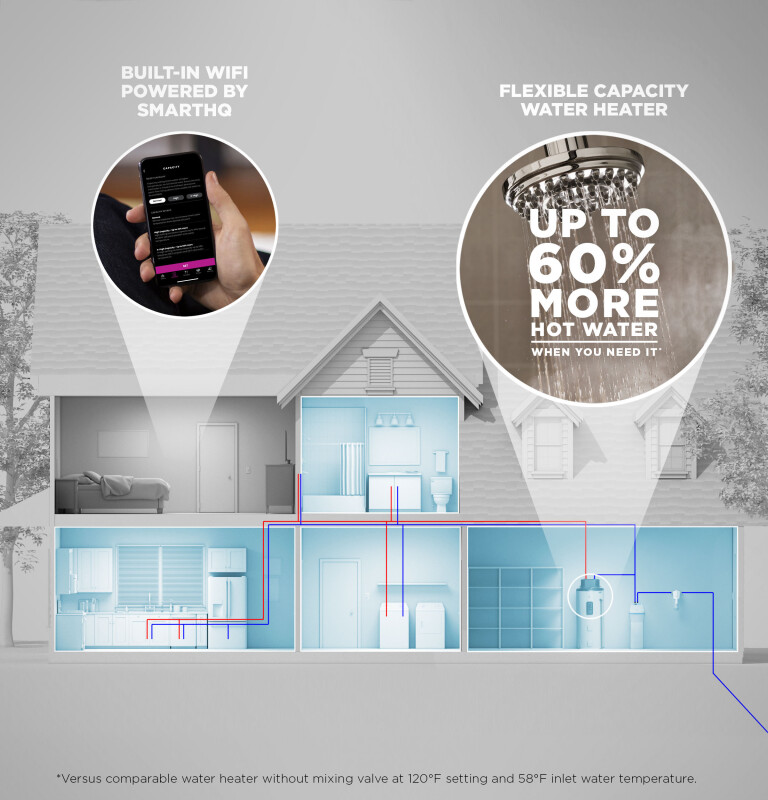 Smart 50 Gallon Electric Water Heater with Flexible Capacity GE50S10BMM, product image 22 of 29