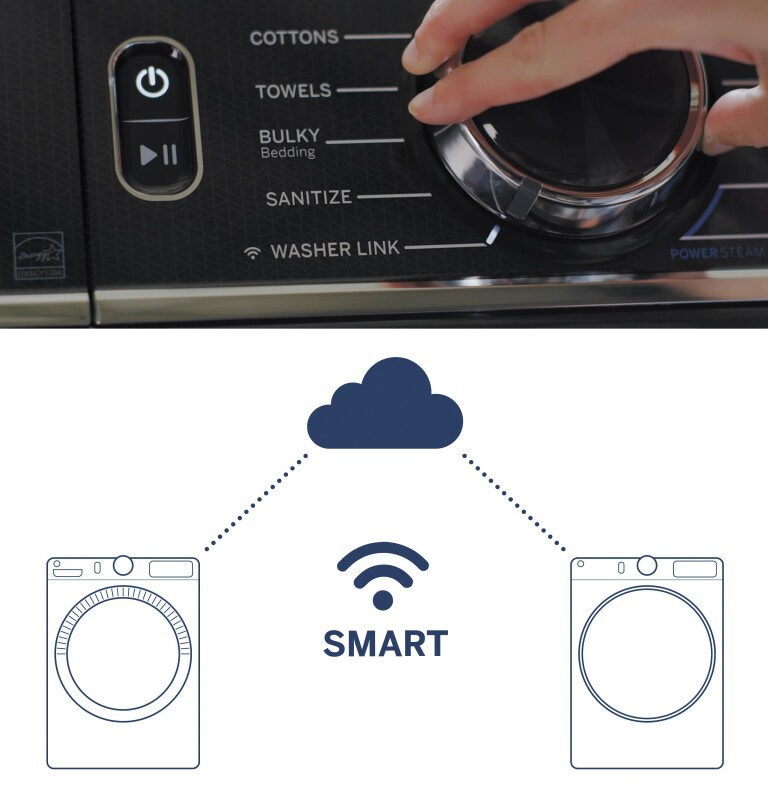 7.8 cu. ft. Capacity Smart Front Load Gas Dryer with Steam and Sanitize Cycle GFD85GSPNDG