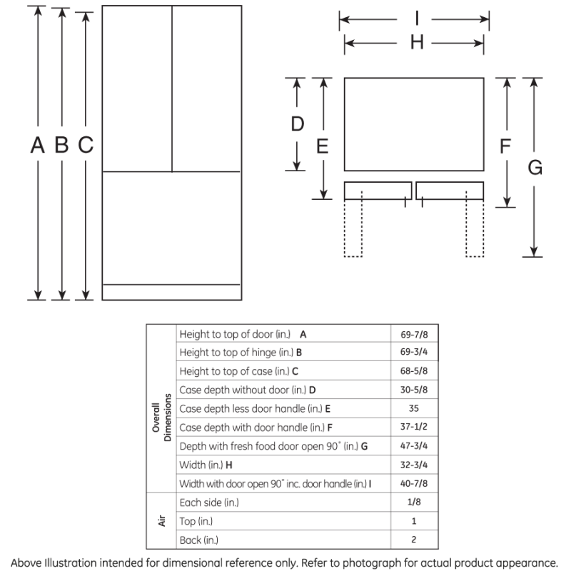 23.6 Cu. Ft. French-Door Refrigerator GFE24JGKBB