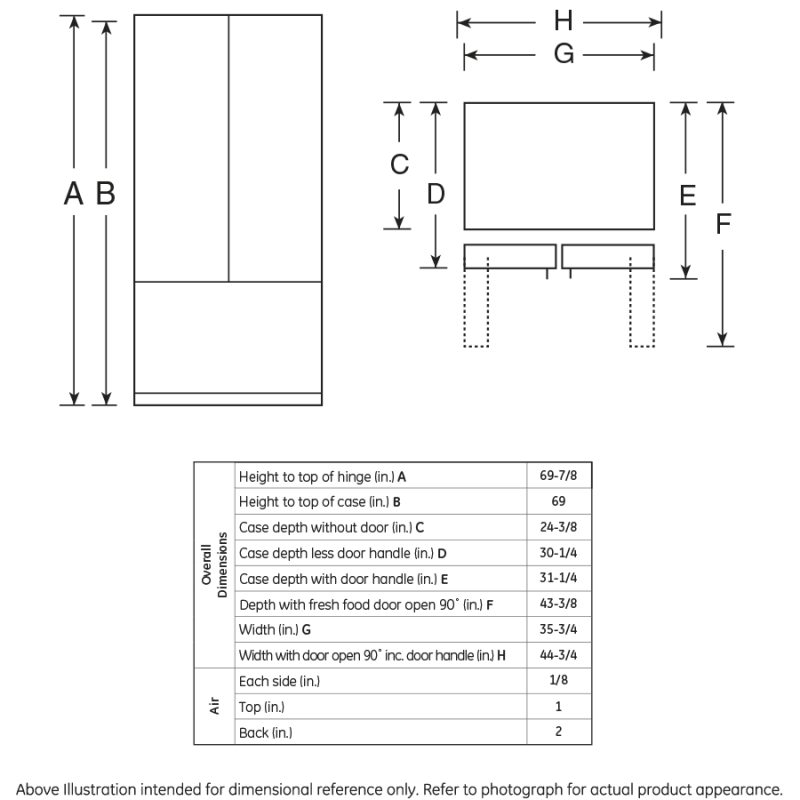 27.7 Cu. Ft. French-Door Refrigerator GFE29HGDBB