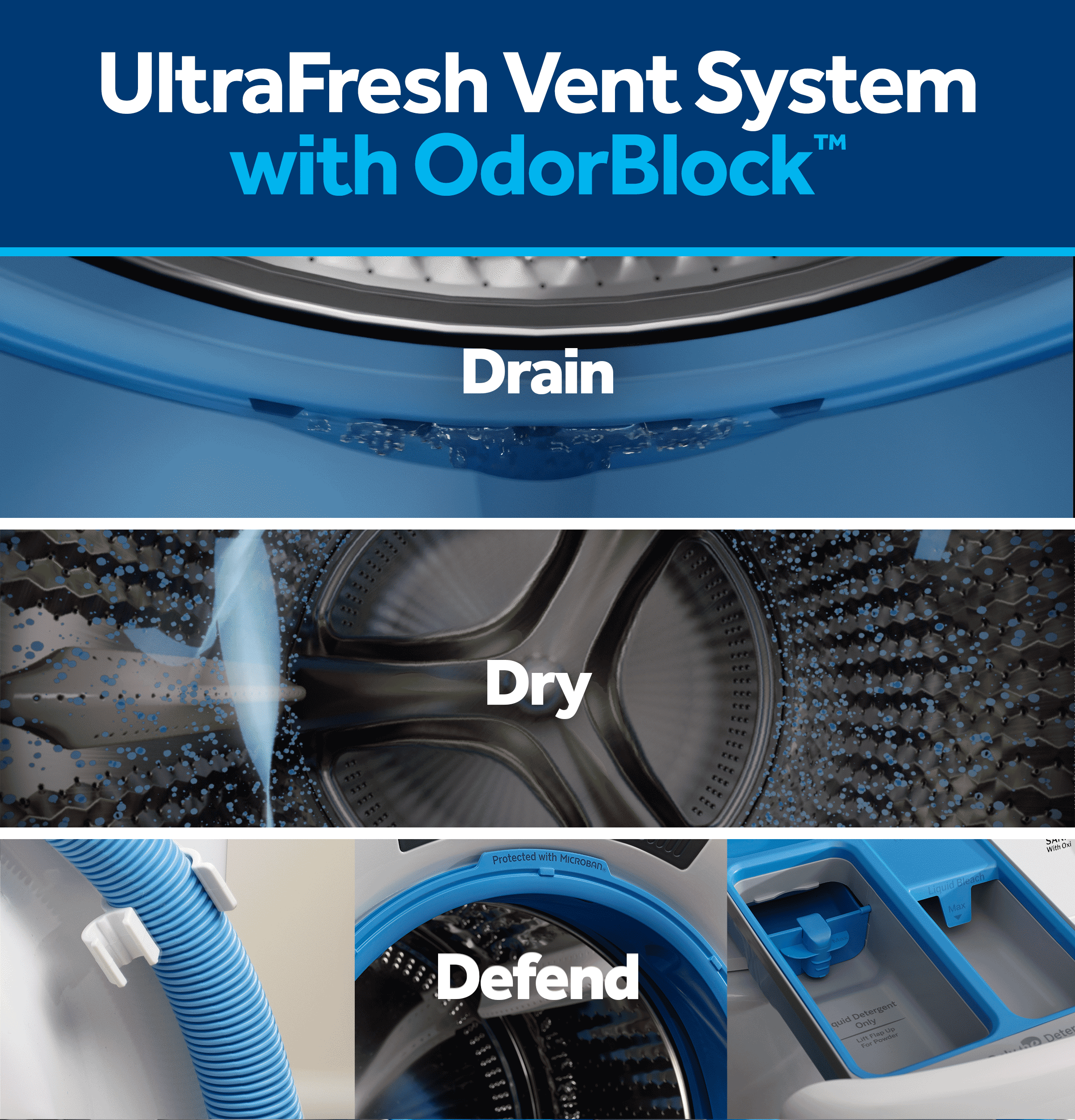 5.0 cu. ft. Capacity Smart Front Load Steam Washer with SmartDispense UltraFresh Vent System with OdorBlock and Steam view 14