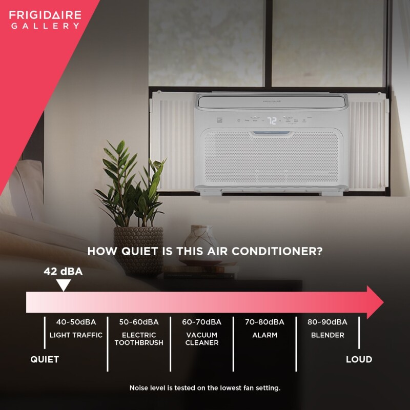 12,000 BTU Inverter Window Room Air Conditioner with Wi-Fi (Energy Star) GHWQ123WC1