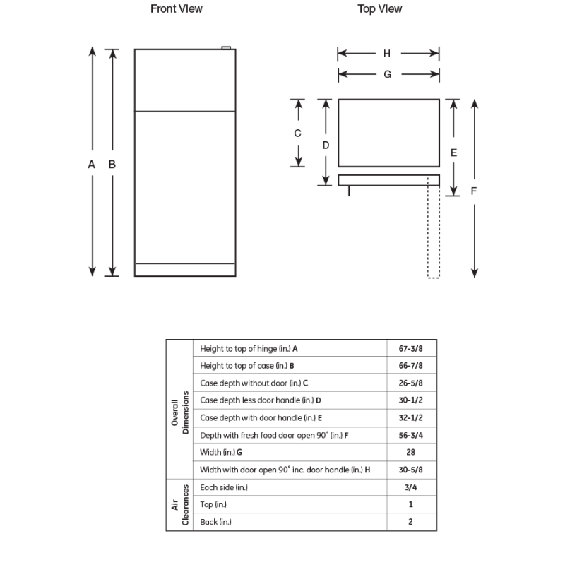 17.5 Cu. Ft. Top-Freezer Refrigerator GIE18GTHWW