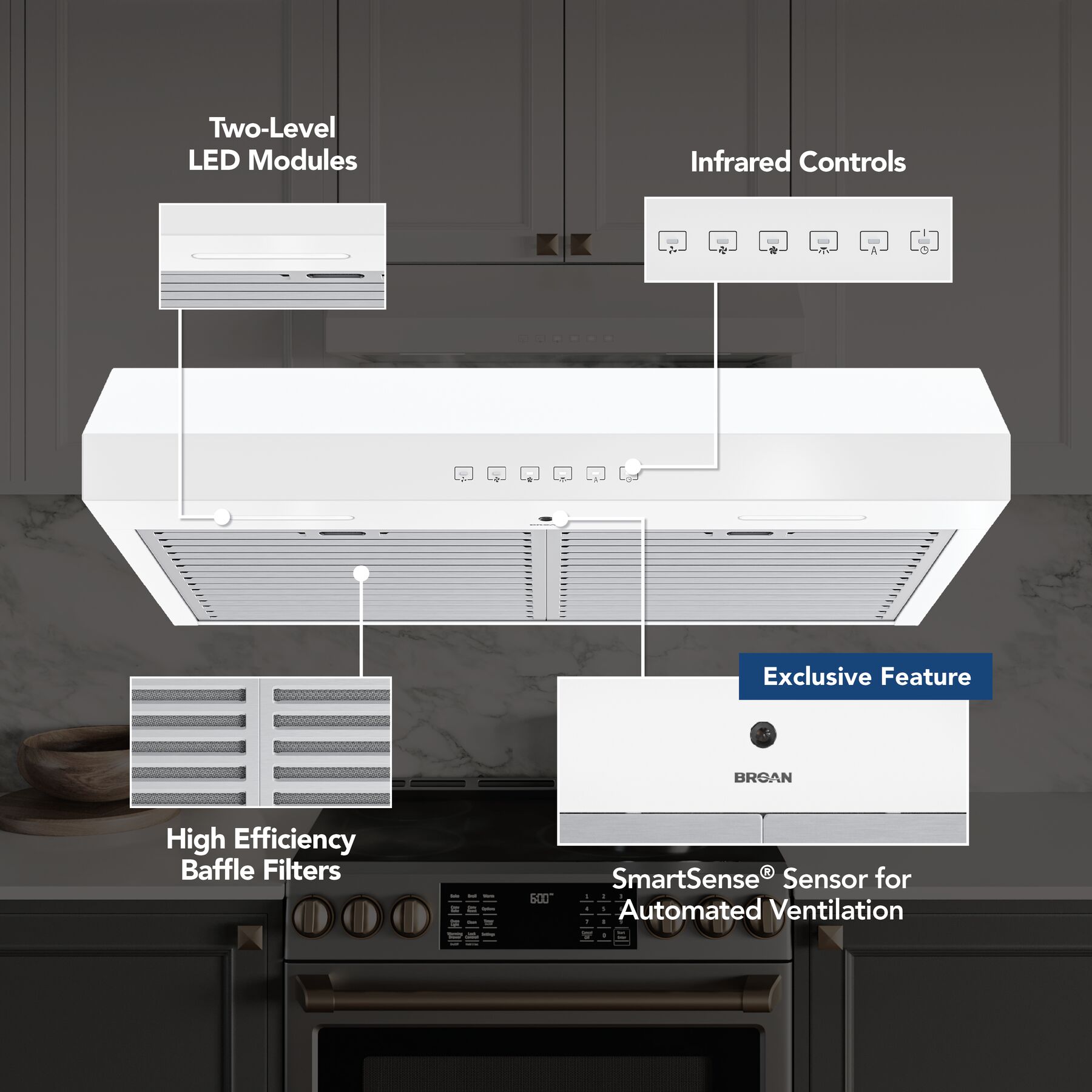 Glacier 30Inch 490 MAX Blower CFM 1.0 Sones White Range Hood view 2