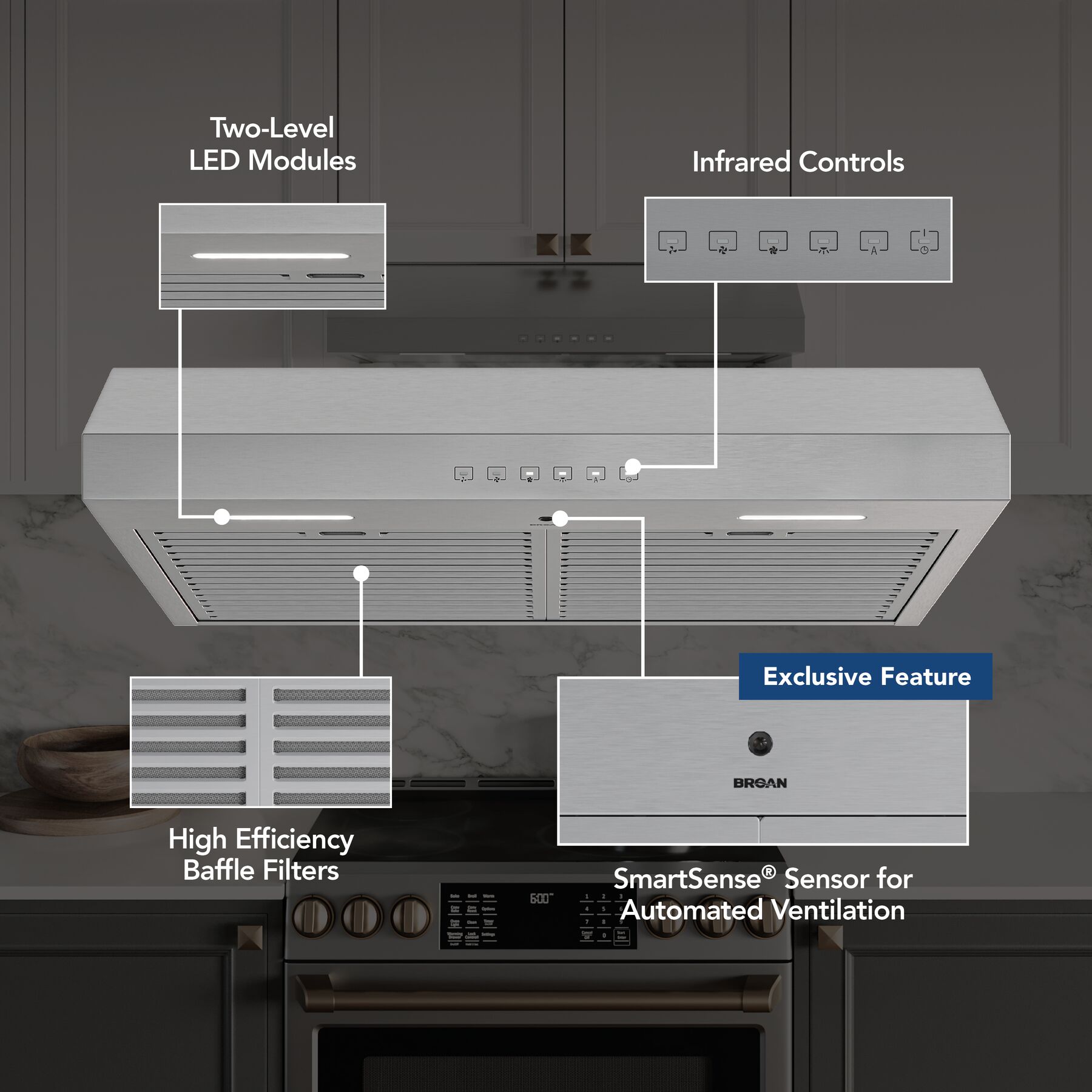 Glacier 36Inch 490 MAX Blower CFM 1.0 Sones Stainless Range Hood view 2