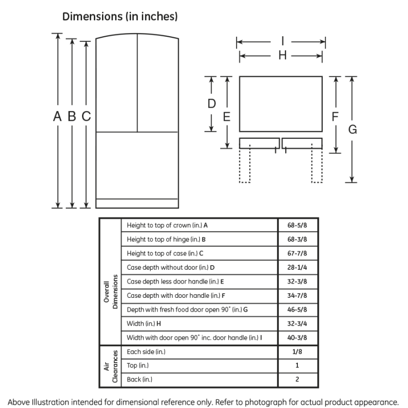 22.1 Cu. Ft. French-Door Refrigerator GNE22GSESS