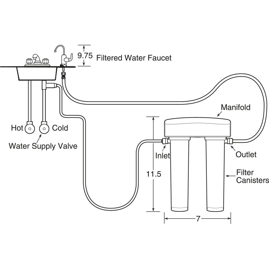 Twist and Lock Under Counter Dual Stage Water Filtration System (VOCs) GNSV70RBL, product image 3 of 3