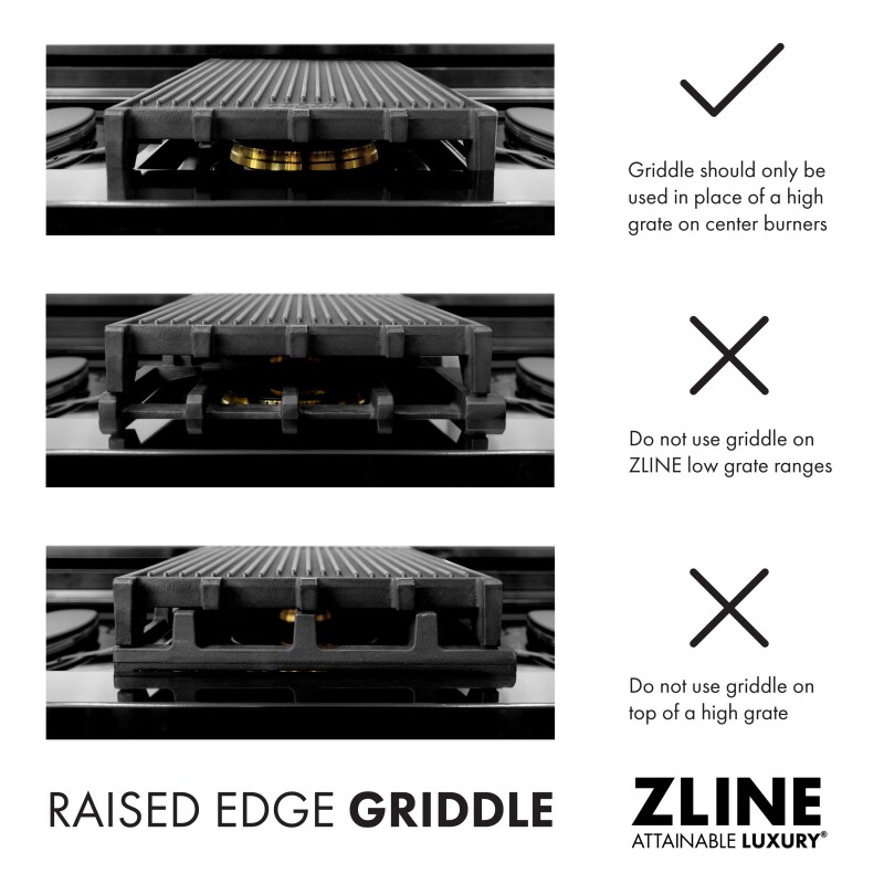 Cast Iron Stovetop Grill GR2