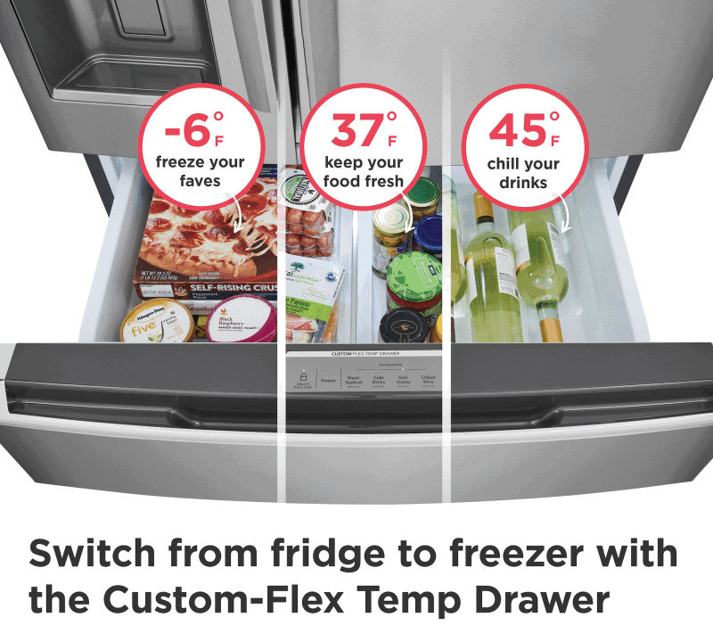 22 Cu. Ft. Counter-Depth 4-Door French Door Refrigerator with Free Additional Filter Kit GRMC2273CFC1