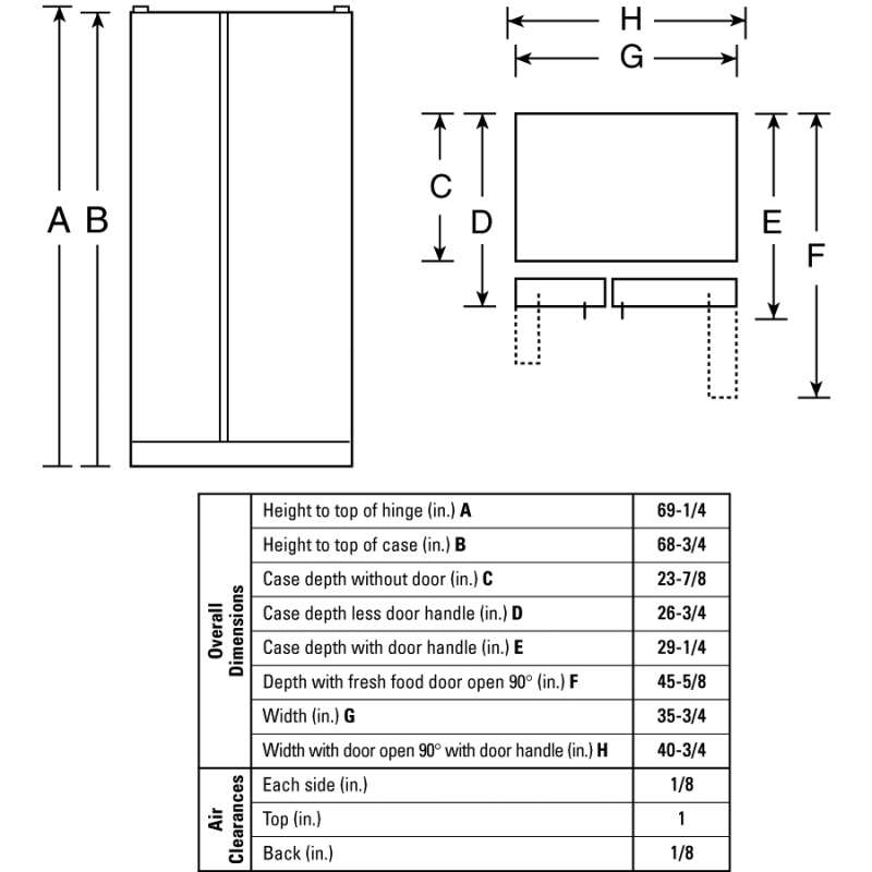 Counter-depth 22.7 Cu. Ft. Side-By-Side Refrigerator with Dispenser GSC23KSWSS