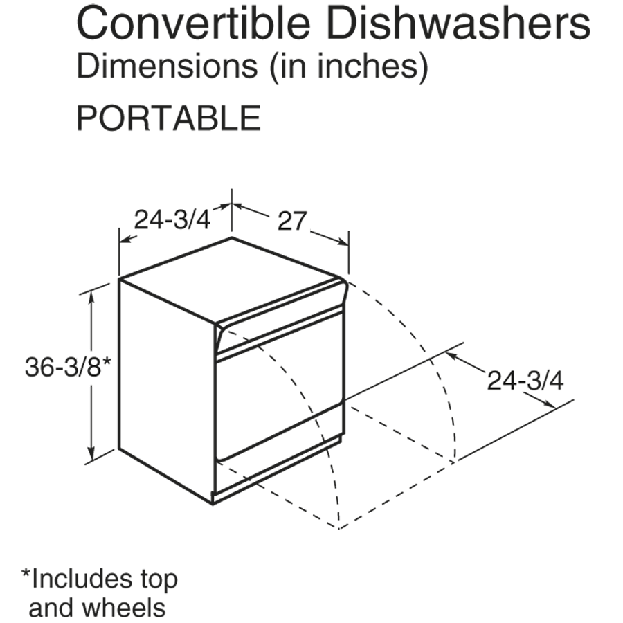 Convertible/Portable Dishwasher GSC3500DBB