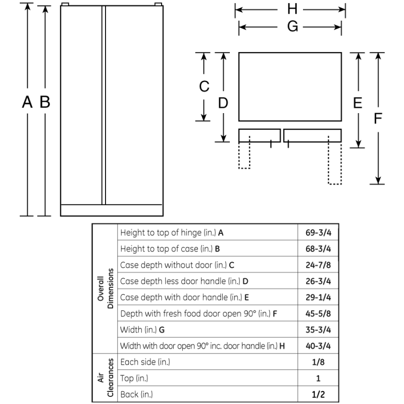 22.7 Cu. Ft. Side-By-Side Refrigerator with Dispenser GSCF3PGXBB