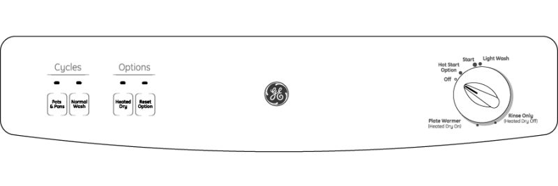 Built-In Dishwasher GSD2340RSA