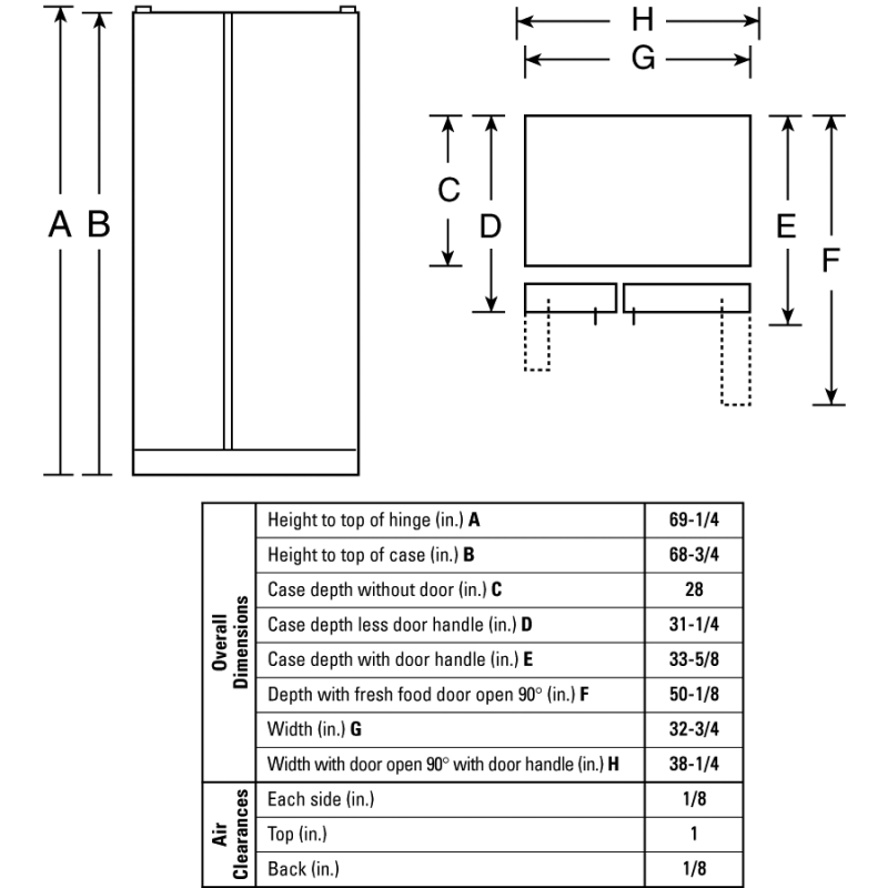 25.4 Cu. Ft. Side-By-Side Refrigerator with Dispenser GSF25KGWWW