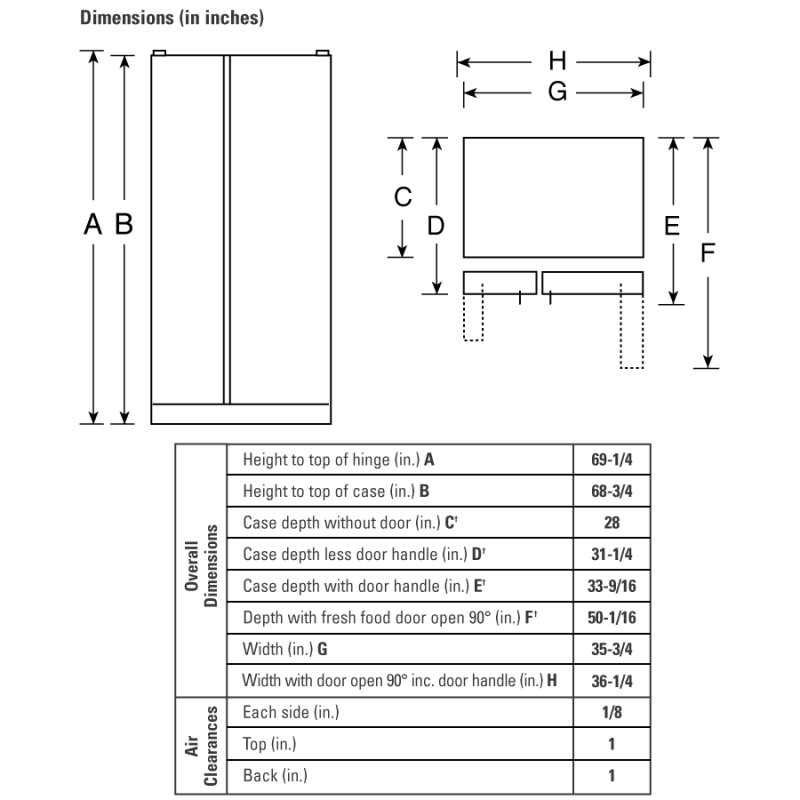 25.4 Cu. Ft. Side-By-Side Refrigerator with Dispenser GSF25XGRCC